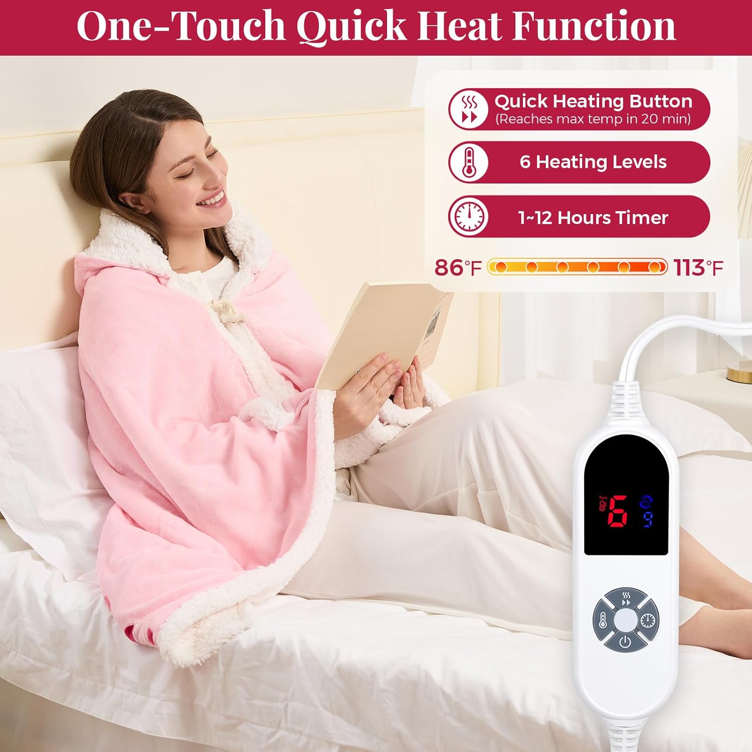 SnugSpark | The "Affection" Series: Wearable Sherpa Heated Poncho