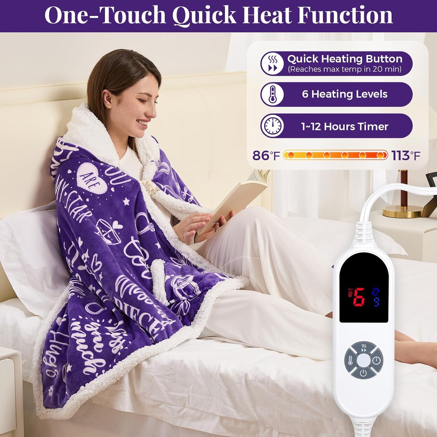 SnugSpark | The "Affection" Series: Wearable Sherpa Heated Poncho