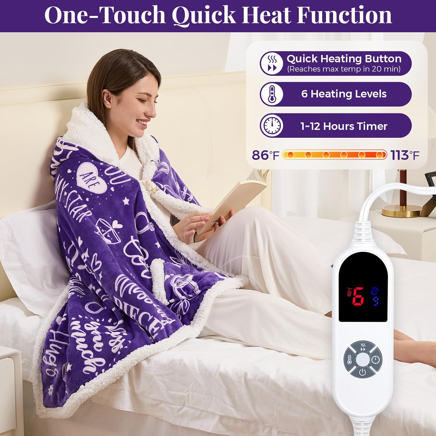 SnugSpark | The "Affection" Series: Wearable Sherpa Heated Poncho